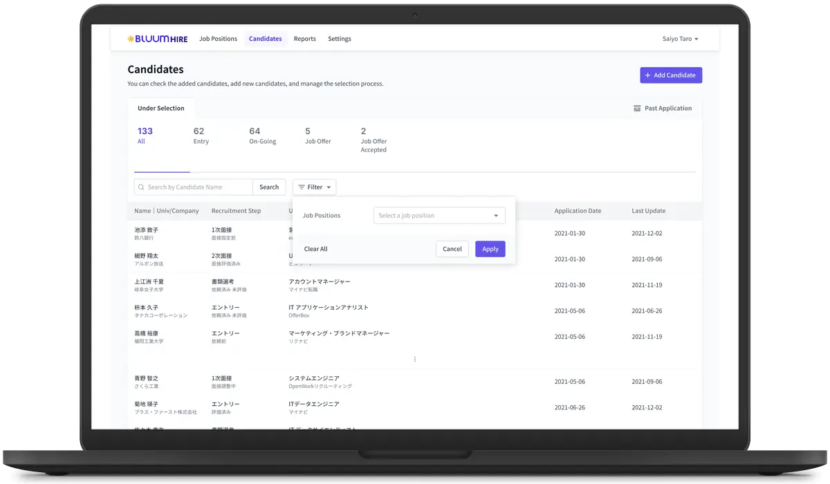 The candidate pipeline view showing applicants across hiring stages